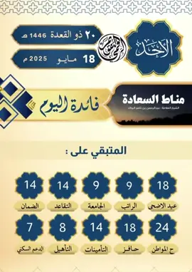 #التقويم_الهجري #الاحد #القران_الكريم 