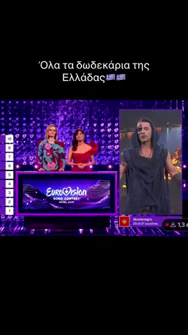 ΠΑΡΤΟ ΚΛΑΥΔΙΑ🏆 #fyp #viral #eurovision #greece #foryouu 