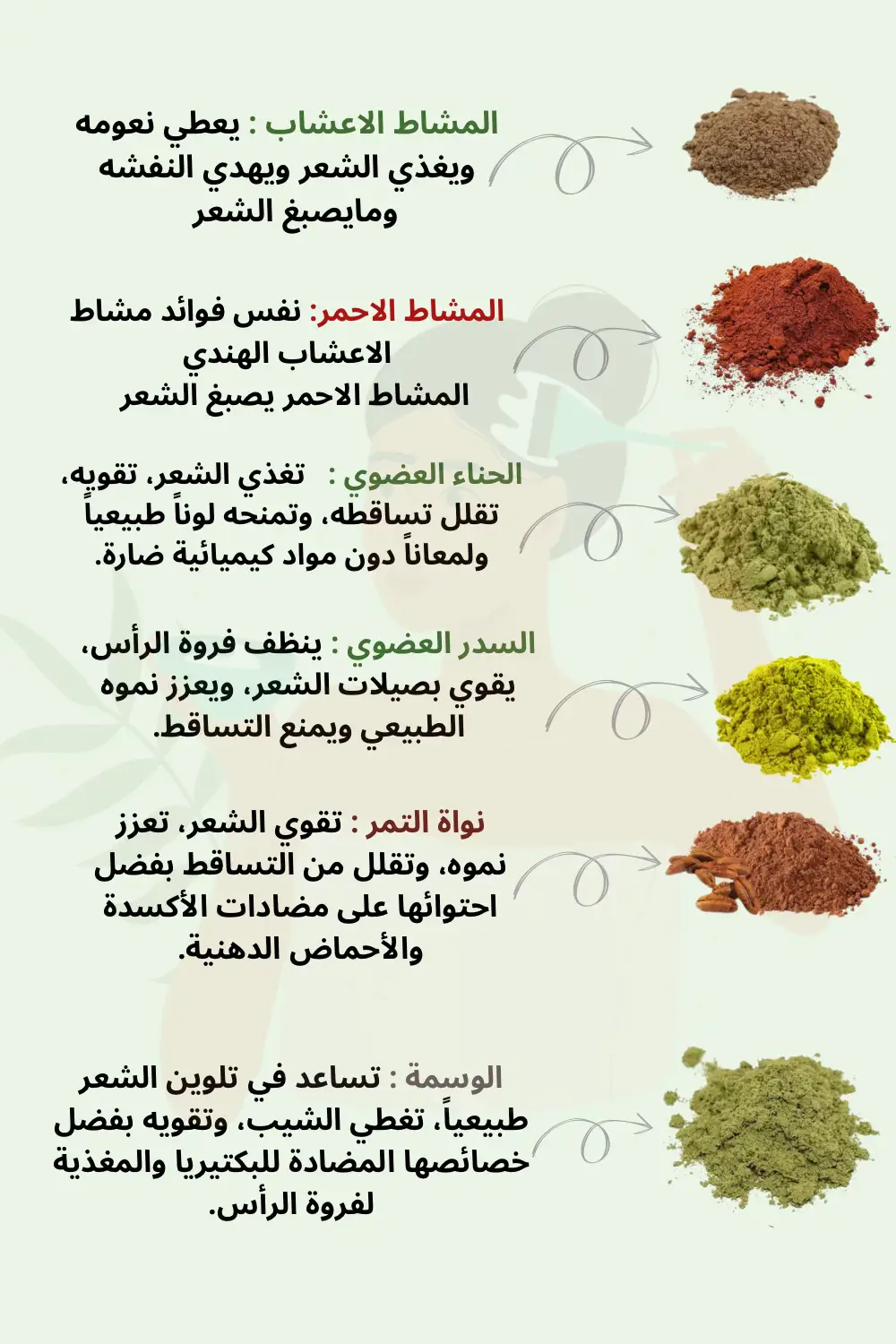 #creatorsearchinsights #عنايه_بالشعر #نصائح_مفيدة 