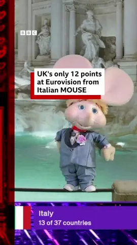The only country to get douze points from a rodent all evening. #Eurovision #Eurovision2025 #Basel #Switzerland #UK#TopoGigio #BBCNews