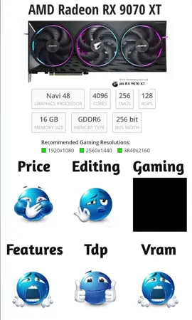 Membalas @papicroxk rating rx 9070xt #amd #radeon #rx9070xt #rating #grapichcard #gpu #fyp #foryou
