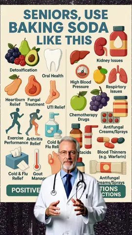 SENIORS, Use BAKING SODA Like THIS and Watch 13 Health Problems Disappear! #healthy #healthyrecipes #healthyfood #tips #natural #Recipe #tiktok #nature #DidYouKnow #homeremedies #drink #lemon #garlic #liver #clean 