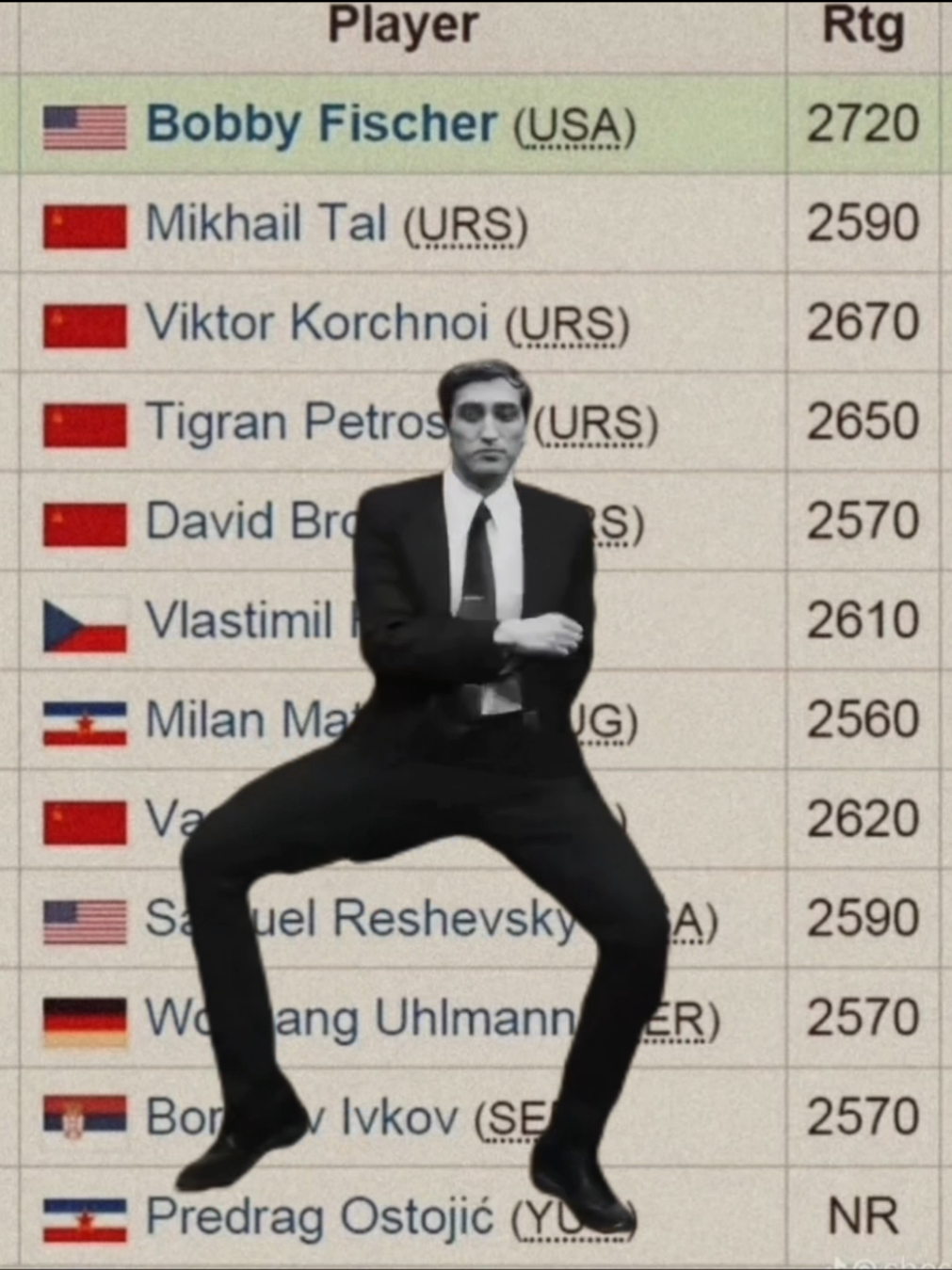 if russian broke your heart, call bobby #chess #bobbyfischer #chessfyp #chessmaster #chesstok #chessman #chesslover 