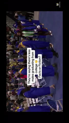 Is College not a priority for men? 🧐#congratulations #graduate  #fyp 