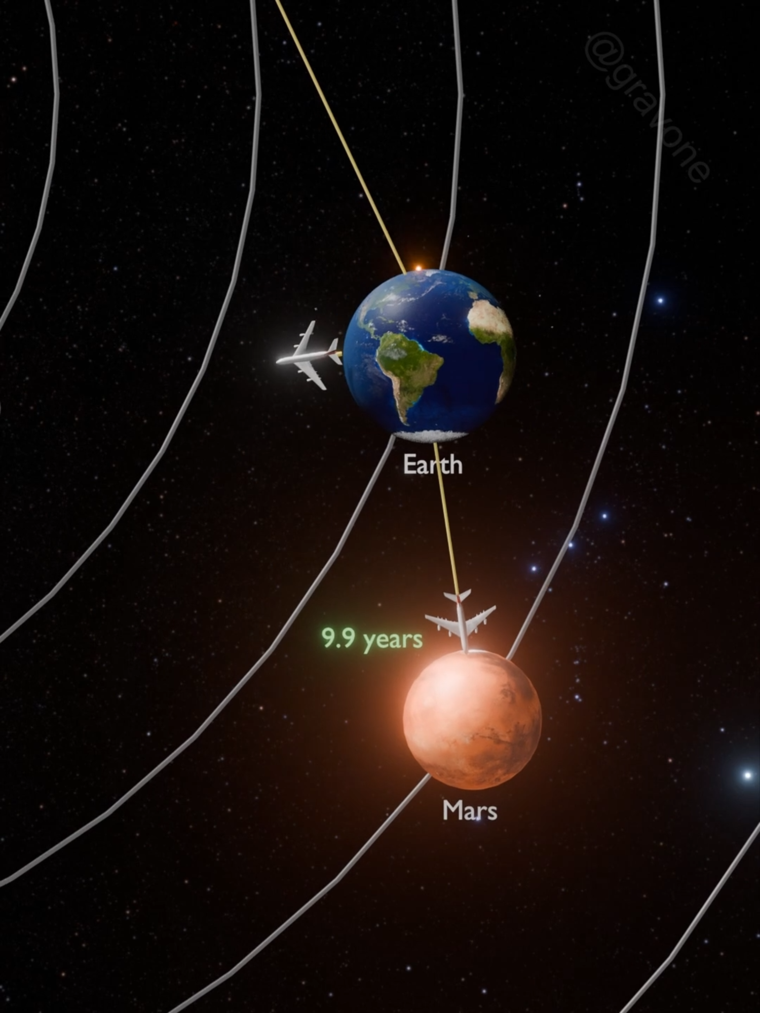 How Long Would It Take for a Commercial Airplane to Reach Each Planet? (speed: 900 km/h) #astronomy #universe #space #fyp  