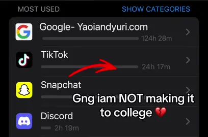 I'm so cooked gng 😪 #fyp #screentime #meme #funny #cooked #yaoi #yuri 