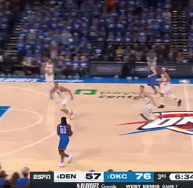 UFC,KFC,OKC IN 5✋#okc#5#sga #basketball #ball