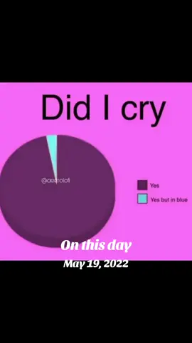 #onthisday