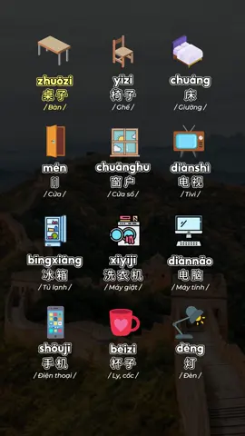 Các đồ vật phổ biến trong cuộc sống#tuhoctiengtrung #tiengtrung #mandarin