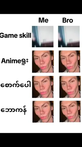 Me an bro  . . #anime#dance#music#alightmotion #type #foryou #fyp #zoro#fyppppppppppppppppppppppp 