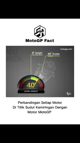 Kalo Lu Berapa ? #motogp #motogpindonesia #fyp #fypage #fyppppppppppppppppppppppp #fypシ゚ #for #foryou #foryoupage #foryoupageofficiall #viral #viralvideo #viraltiktok #virall 