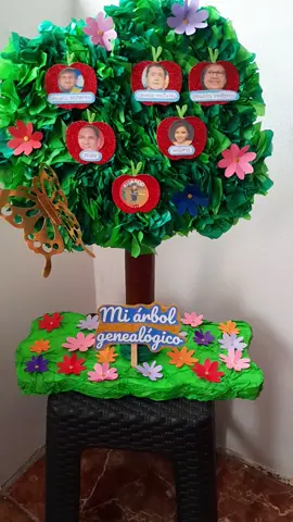 Idea para Árbol genealógico fácil #familytime #arbolgenealogico #manualidades 
