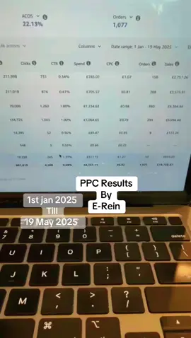 Alhamdulilah, results speak louder than words. Low ACOS ≠ Luck, it’s Strategy!                             Mehnat, optimization, or smart scaling ka result hai yeh! Alhamdulillah, jo wada kiya woh pura kiya. 📉🚀 #ScalingWithStrategy #EREINbyHumaIlyas #AmazonResults #ClientSuccess #foryou 
