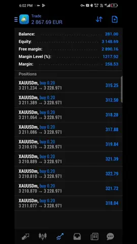 #forextrading#forexsignals#grow