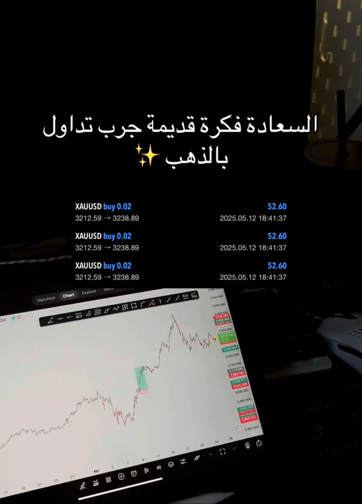 #استراتيجيات #تداول #محترفين #رقمية_تجارة_الكترنية #كيوتكس #tradingforex 