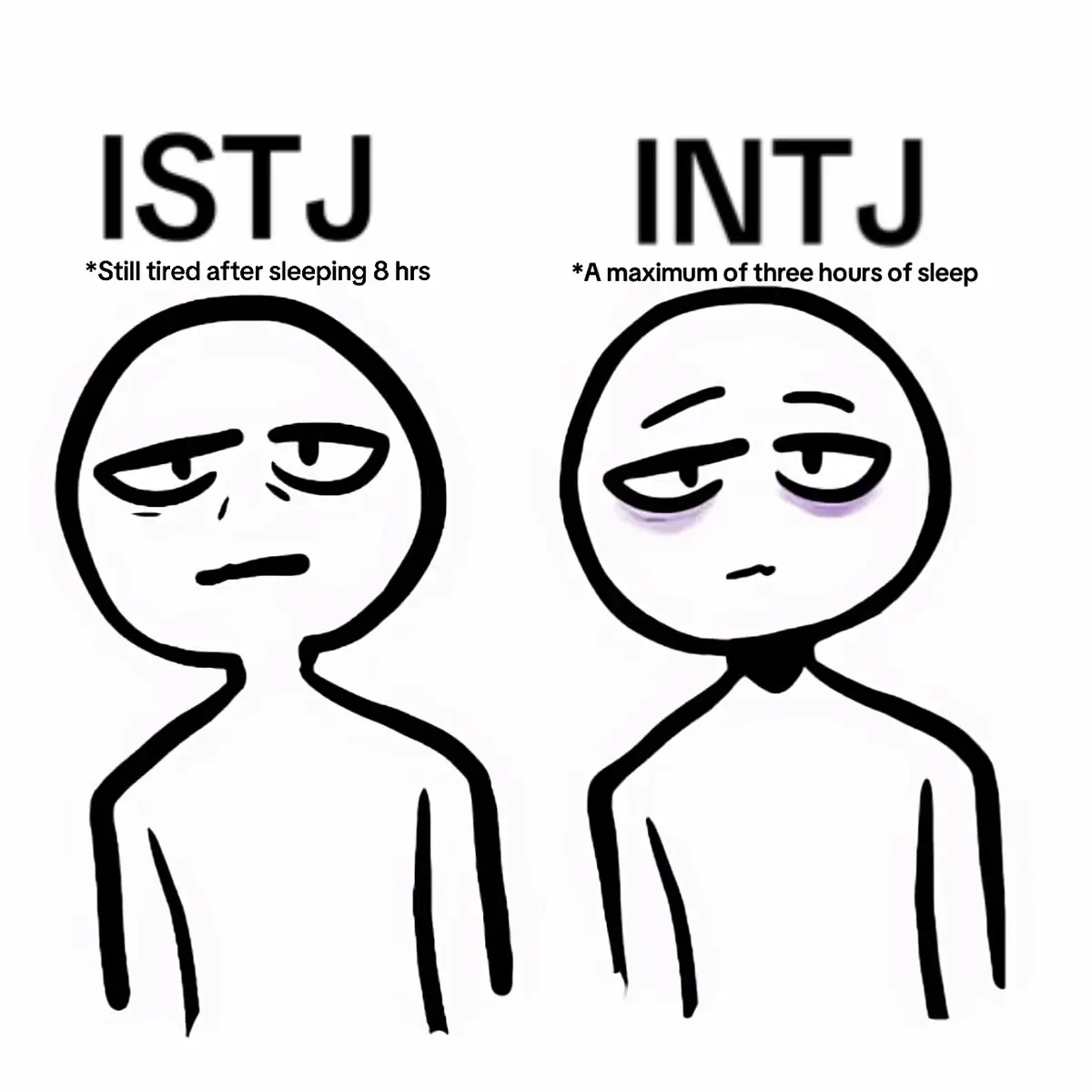 Most of these are from Pinterest Credits to owners #mbtipersonality #mbtiあるある #INTJ #ISTJ #fyp 