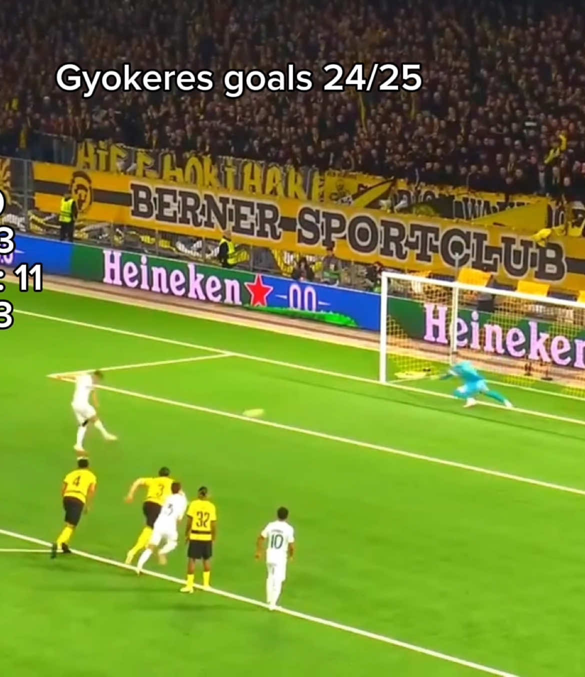 #gyokeres #goals #fyp #CapCut 