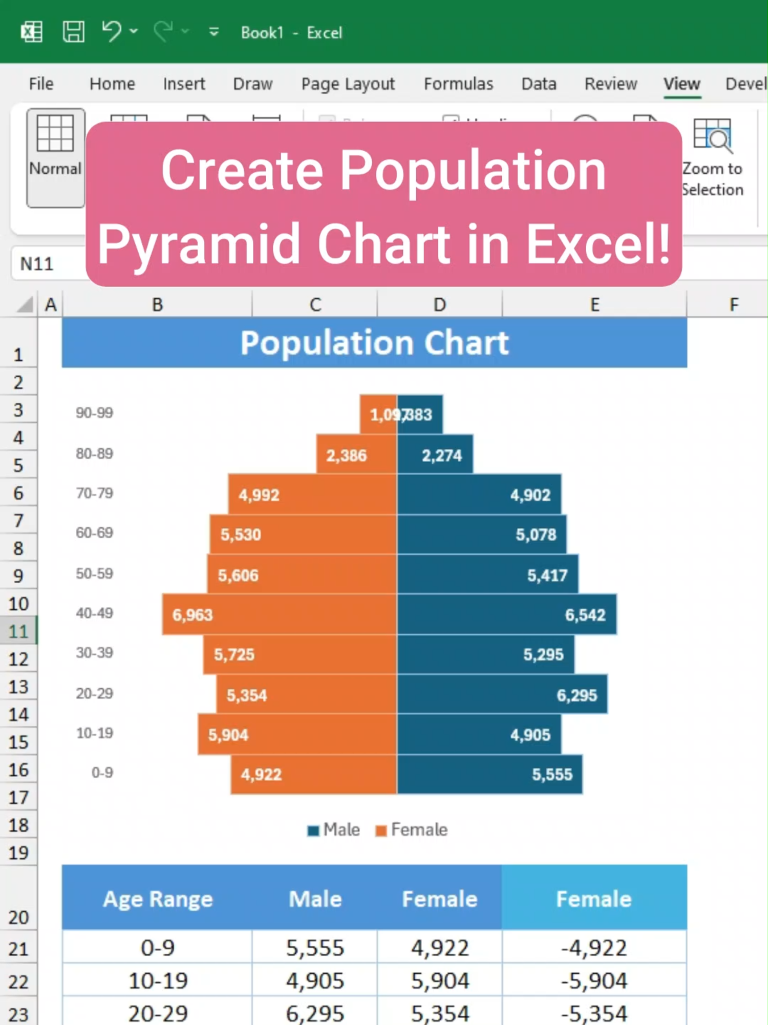 Create Population chart using pyramid style in excel #excel #exceltips #exceltutorial #learnexcelontiktok #excelhelp #productivityhacks #spreadsheetskills #microsoftexceltutorial #fyp #fypage #fypppppppppppppp