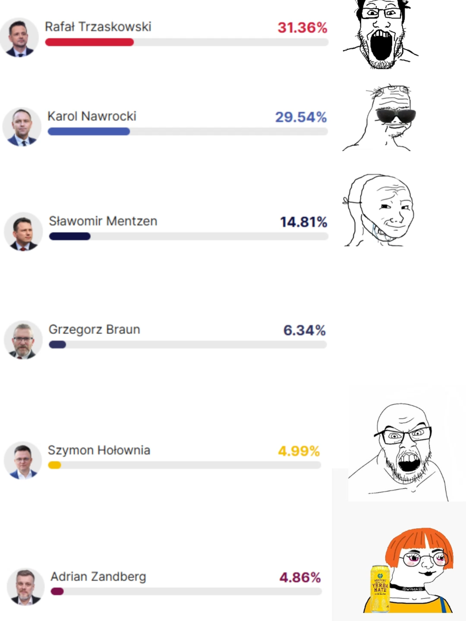 #grzegorzbraun #dlaciebie