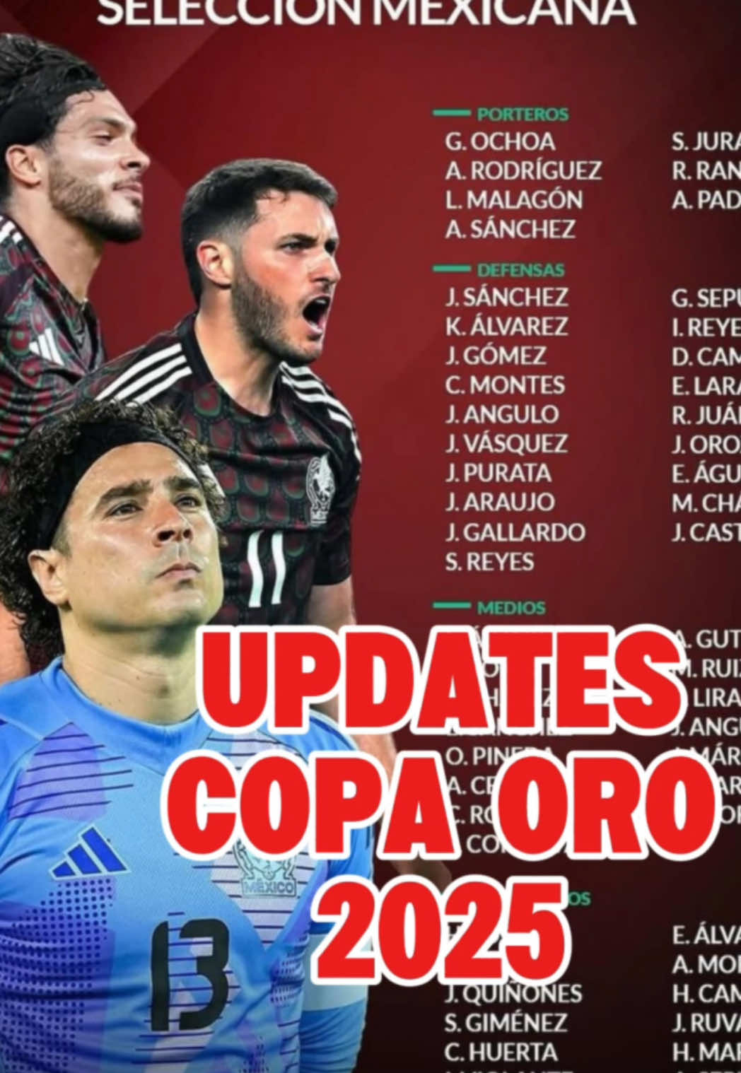 Mexico National Team Preliminary list for the Gold Cup 2025  #miseleccionmx #mexicosoccer #ligamx 