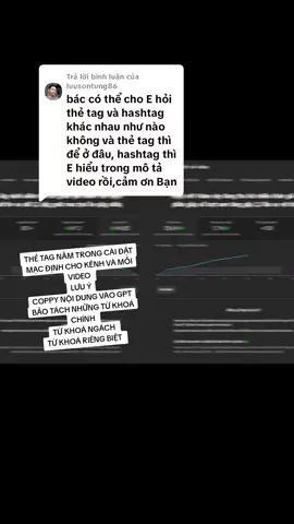 Trả lời @luusontung86THẺ TAG NẰM TRONG CÀI ĐẶT MẠC ĐỊNH CHO KÊNH VÀ MỖI VIDEO  LƯU Ý COPPY NỘI DUNG VÀO GPT BẢO TÁCH NHỮNG TỪ KHOÁ CHÍNH  TỪ KHOÁ NGÁCH  TỪ KHOÁ RIÊNG BIỆT 