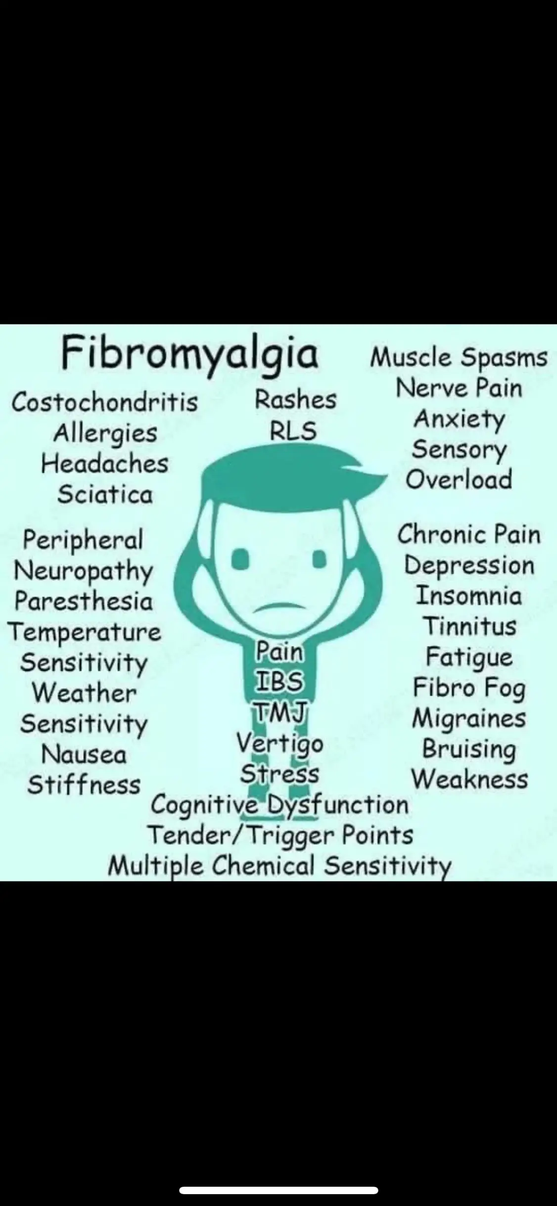#struggling #chronicpain #autoimmunedisease #fibromyalgia #😭