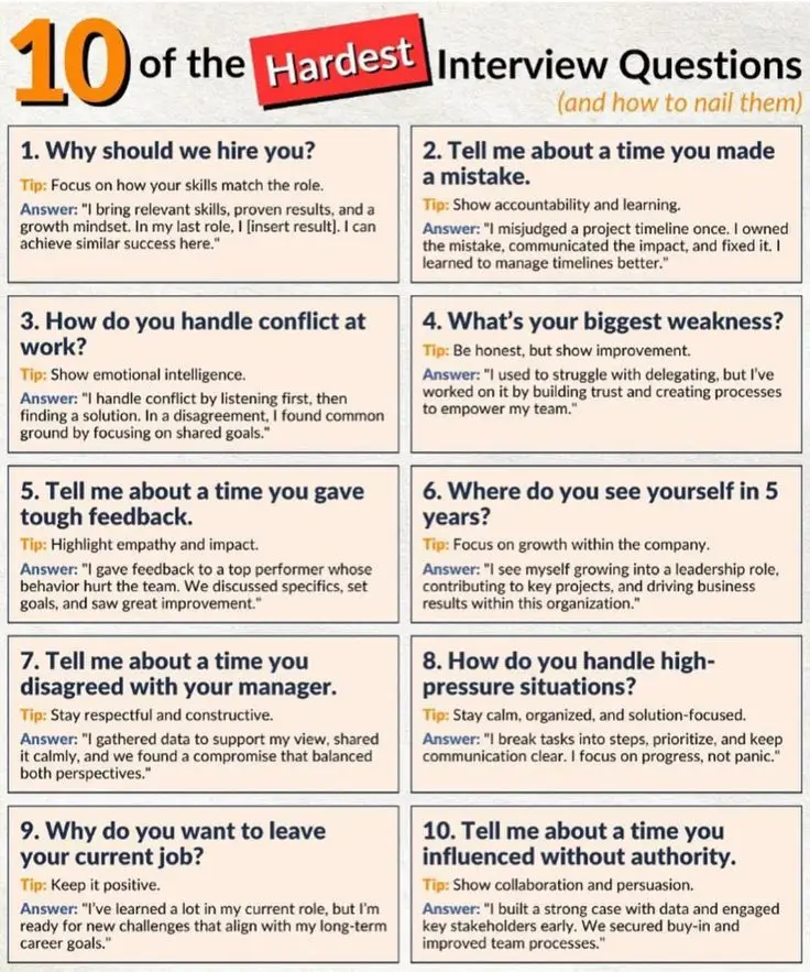 10 of the hardest interview questions 
