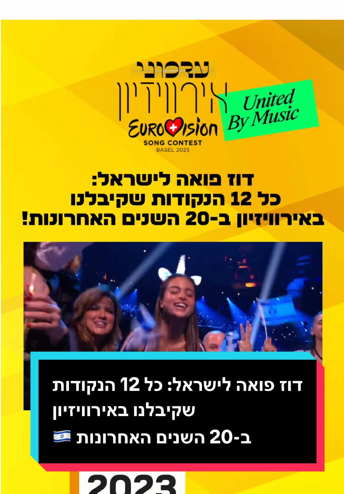 דוז פואה לישראל: כל 12 הנקודות שקיבלנו  באירוויזיון ב-20 השנים האחרונות 🇮🇱 *ניקוד מהשופטים, לא כולל 2005 של הקהל הצביע #אירוויזיון #אירוויזיון2025 #הכוכבהבא #עםישראלחי🇮🇱 #יובלרפאל #נועהקירל ##נטעברזילי #דוזפואה 
