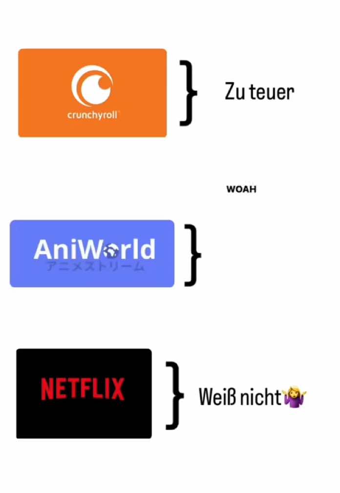 Aniworld aud die 1 #fy #aniworld #real #anime #serien #foryou #beste #ka #akh #foryoupage