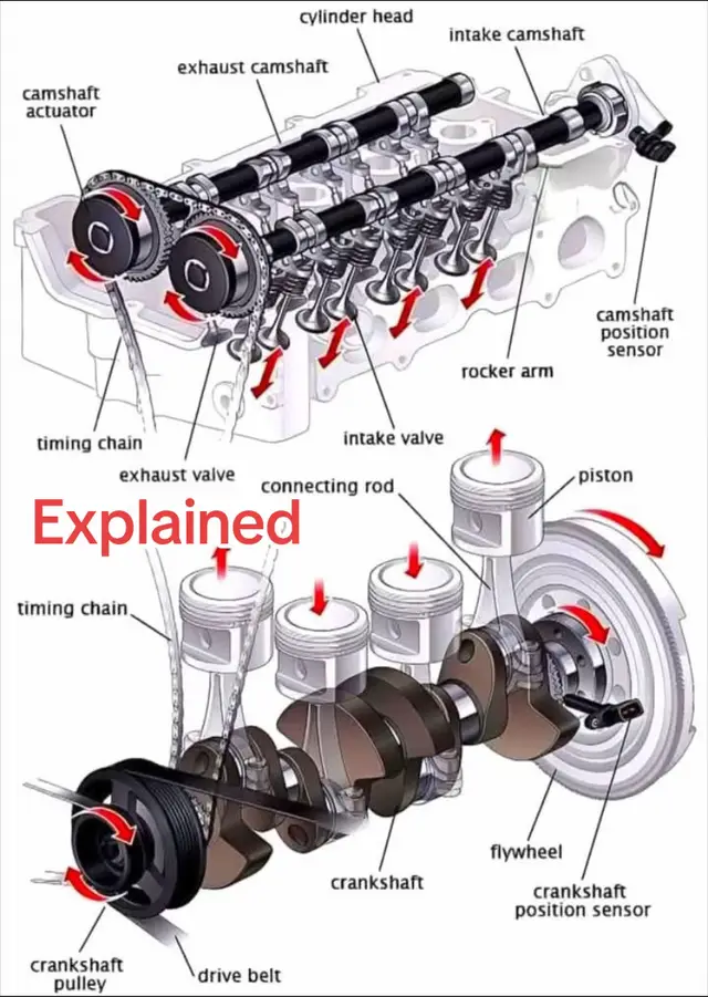 Toys for the big boys