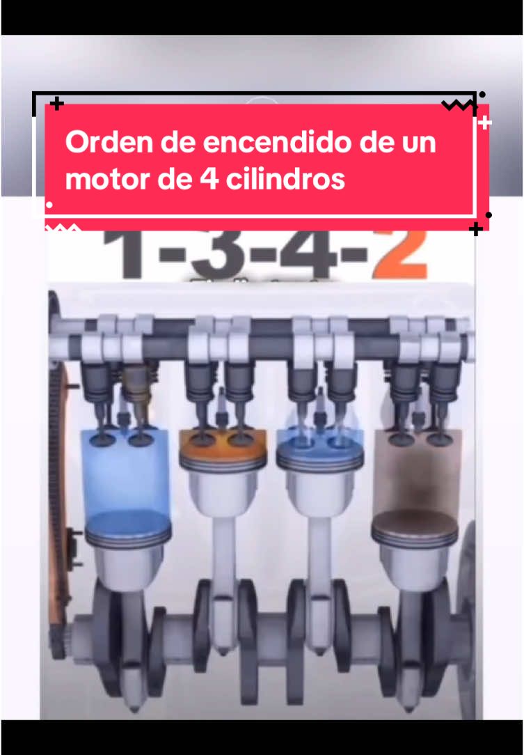 Orden de encendido de un motor de 4 cilindros 🚘 #autoaprende #tipsmecanicos #mecanicaautomotriz #consejosautomotrices 
