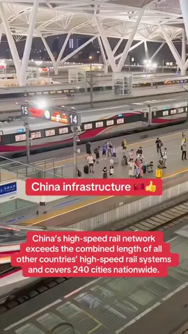 China high-speed rail #chinese #infrastructure #newtech #highspeedtrain #train #china #Chin #中国 #中國 #🇨🇳 #🇨🇳🇨🇳  #hightech #technology #railroad #railway 