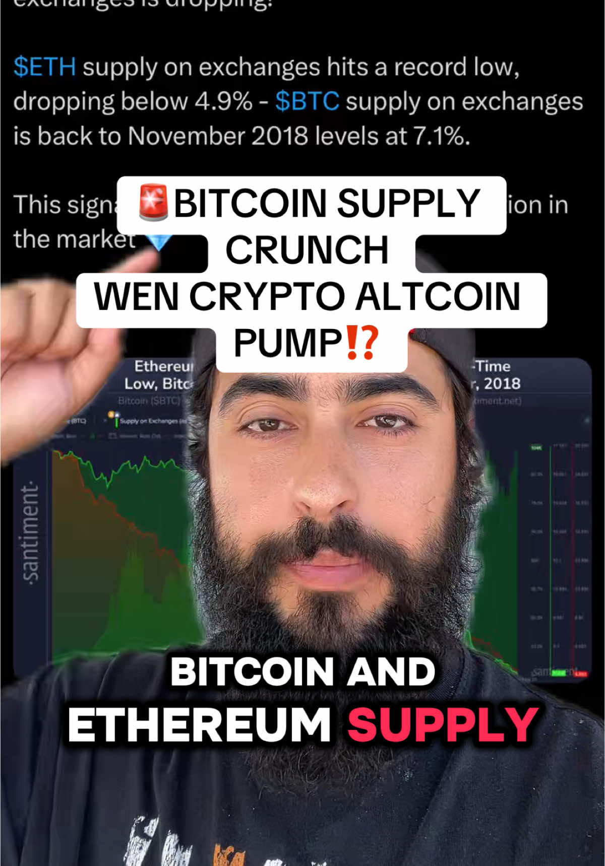 Bitcoin breaking out after btc supply crunch hits 2018 level lows? #crypto #cryptonews #bitcoin #finance #money #wealth #investment #investing #ethereum 