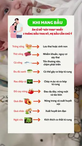 Mang thai 3 tháng đầu, mẹ bầu cần tránh những thực phẩm sau để có thai kỳ khoẻ mạnh, hạnh phúc. Mẹ bầu nhớ lưu ngay lại để tham khảo khi cần nhé. #mangthai #bau #baubi #khamthai #khamthaidinhky #mangthailandau #mangthaitunhien #ivf #xuhuong 