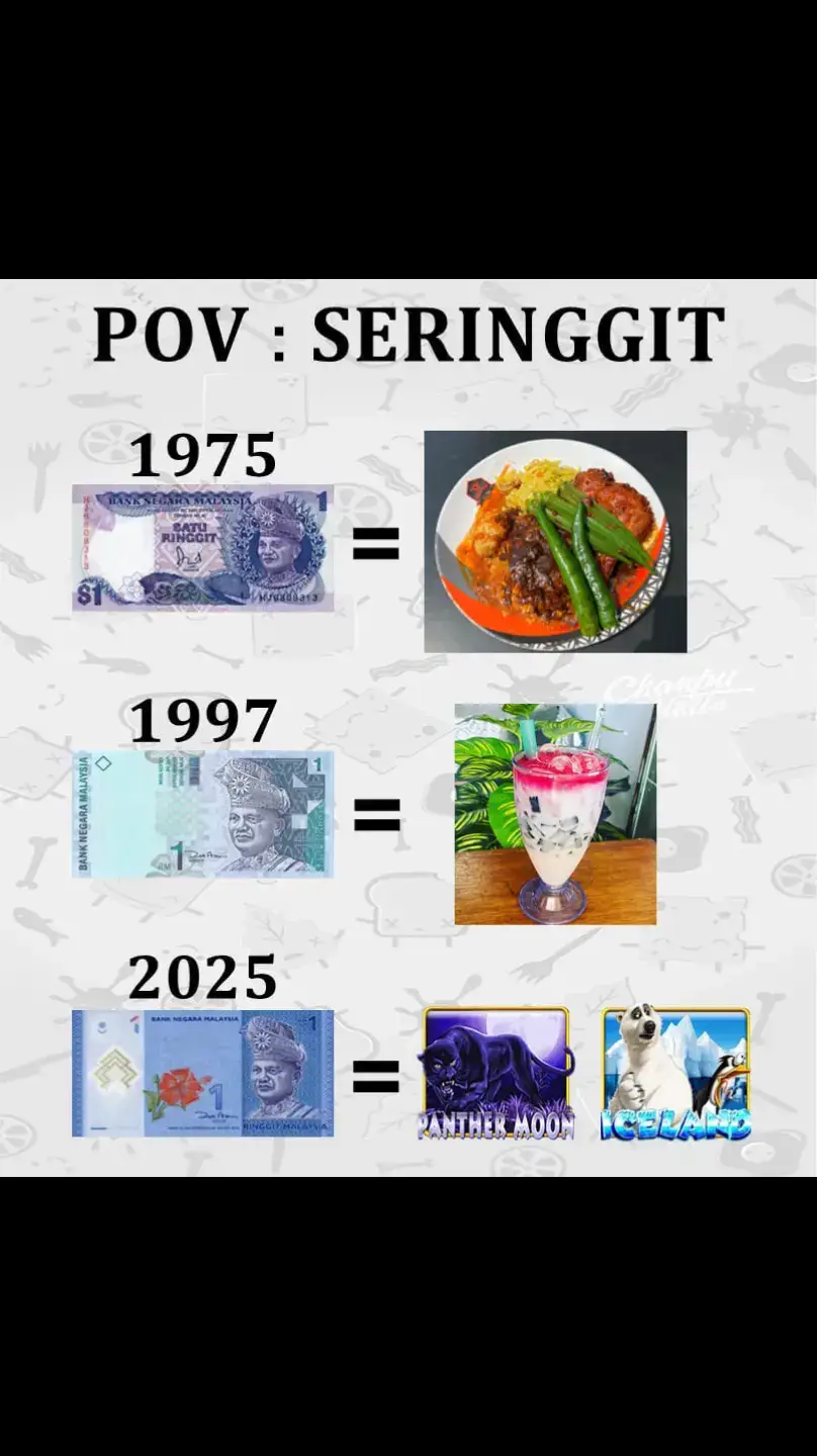 #kontenhiburan #konten #fyp #viral #viralvideo #pov #povs #malaysian #malaysia #malaysiatiktok #mega #megagamebest #megaviralvideo #game 