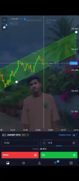 #ti̇ktok🙂...#capcut😗...#foryou😶 #trading community👀 #bangladesh 