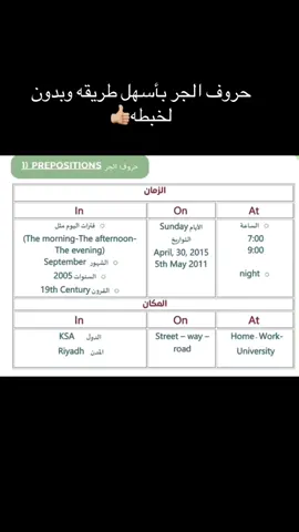تبون انزلكم عليها اسأله ؟  #ستيب #اختبار_ستيب #step #دوره #عايد #تجميعات_ستيب #explore 