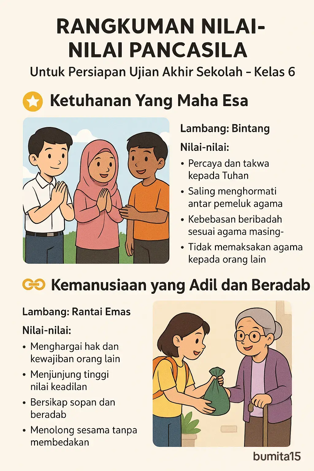 Nilai-Nilai Pancasila #materi #pendidikan #pancasila #lambang #makna #dan #contoh #penerapannya #fyp 13.45