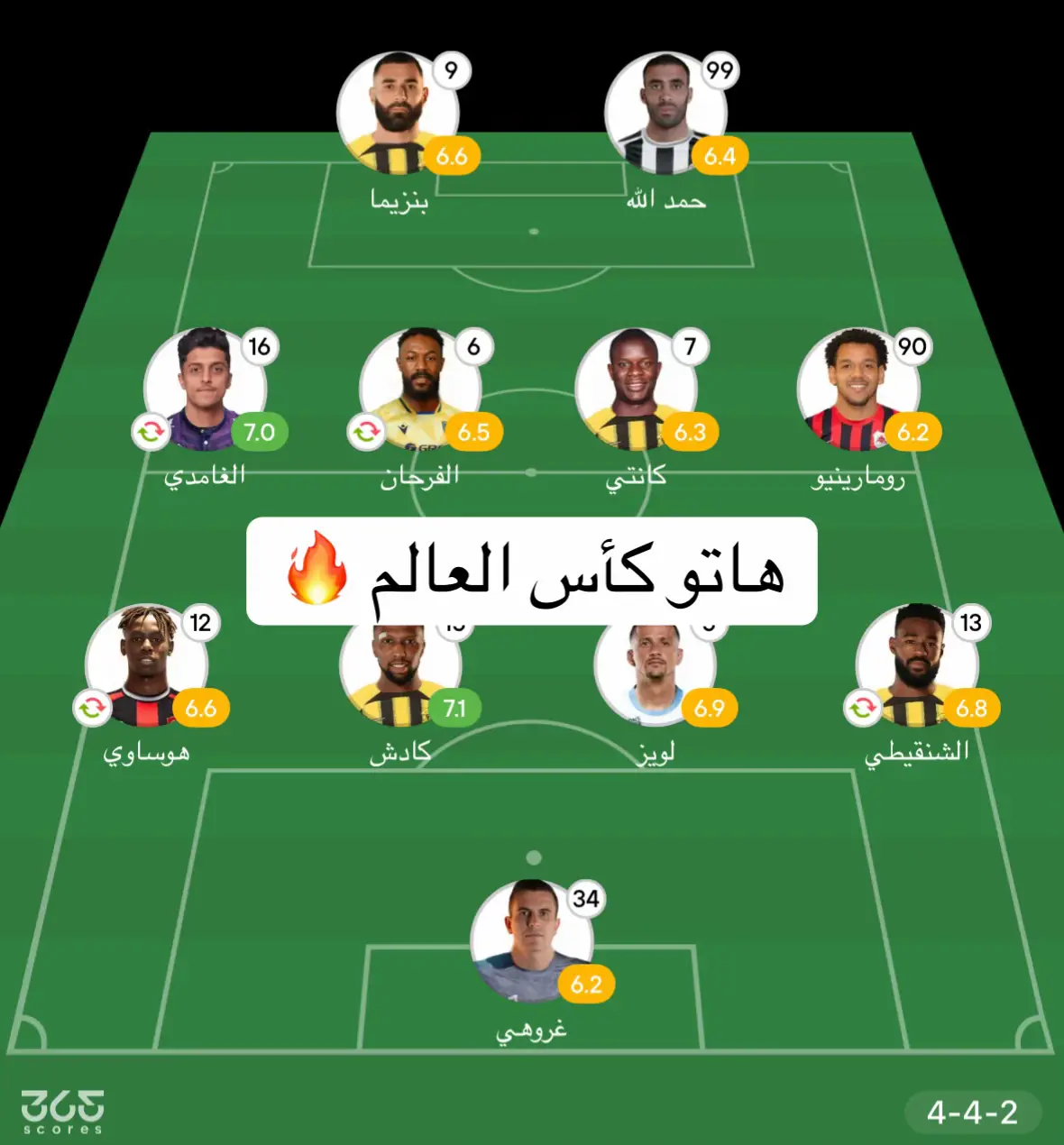 #كانتي #explore #الاتحاد #الشعب_الصيني_ماله_حل😂😂 #lamineyamal #lamineyamal #fyp #viral 