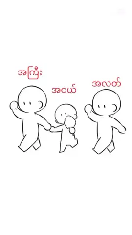 မင်းတို့ေပးမှ❤ရမှာပါ