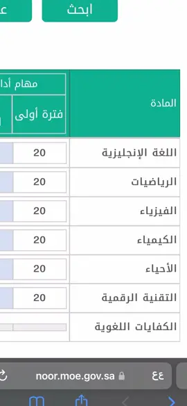تعبت والله كل مابي اقول باجيب درجات حلوه انخسف من اي ماده ثانيه 😖#اكسبلورexplore #لايك #ثاني_ثانوي_مسارات #الترم_الثالث 