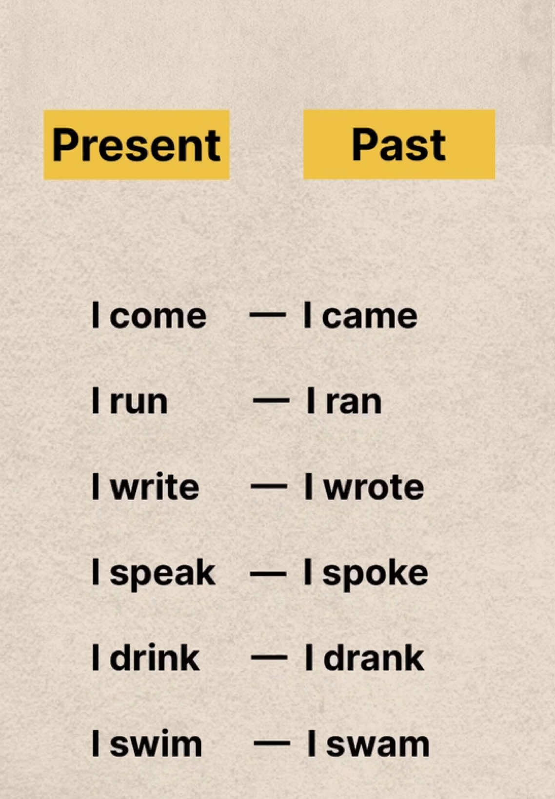 Imrove you Present vs past Vocabulary. Learn present past in sinple way.#english #englishlearning #englishpractice #present #past #vocabulary #englishteacher #LearnOnTikTok 
