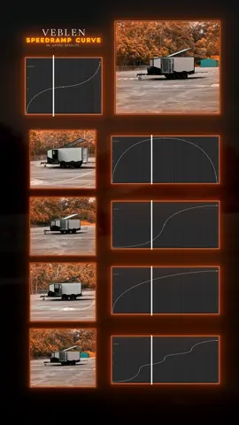 Speedramping: because life's too short for boring transitions. Learn how to curve your keyframes like a pro - smooth, sharp, or cinematic as hell.