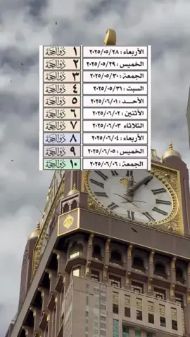 اللهم بلغنا ايام عشر مجبرين مطمينين #قران_كريم #قران #quran #quran_alkarim  #دعاء_مستجاب