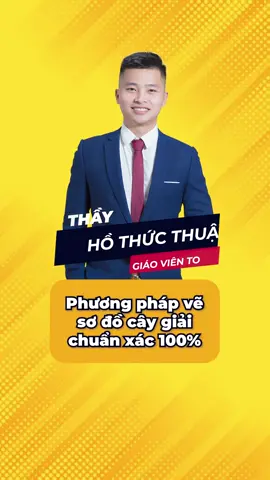 CÂU XÁC SUẤT SỞ NAM ĐỊNH 2025 RẤT HAY #viral #viraltiktok #video #videoviral #xuhuong #thinhhanh #xuhuongtiktok #xuhuongtiktok #2k7xuatphatsom #2k7chuongtrinhmoi 