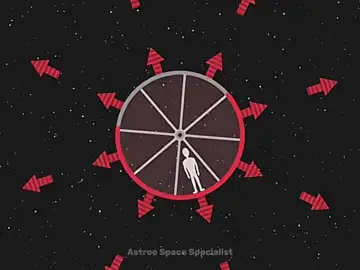 🌍 What is Earth’s Gravity? Gravity is the invisible force that pulls everything toward the center of the Earth. It’s what keeps your feet on the ground, makes apples fall from trees, and holds the Moon in orbit around our planet. Earth’s gravity is caused by its mass — the larger the mass, the stronger the gravity. Without gravity, there would be no atmosphere, no oceans, and no life as we know it. It’s not just Earth — every object in space has gravity, even you! 🌌 #gravity #SpaceScience #Astronomy #EarthFacts #Educational #space #knowledge #Science #physics 