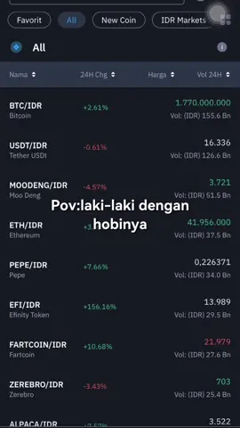 #crptocurrency #fypage 