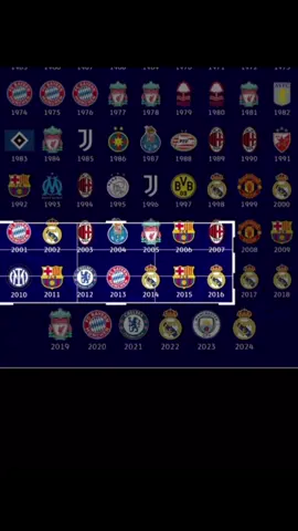 Ucl final 2016 #football #footballedit #footballtiktok #footballucl #realmadrid #atleticodemadrid #2016 #fyp #tiktok 