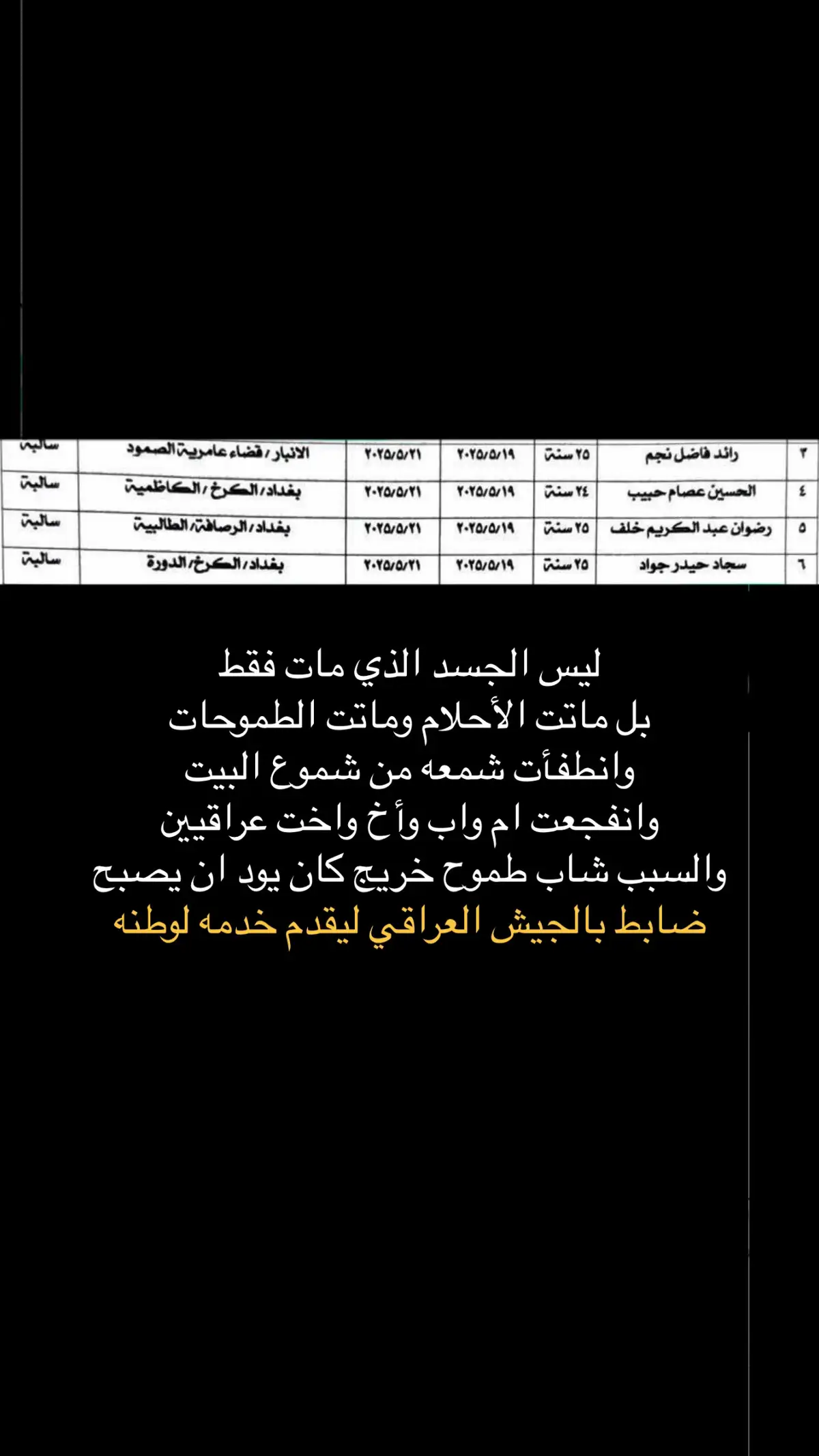 #الكليه_العسكريه_الاولى_مصنع_الابطال #كلية_الشرطة_العراقية_مصنع_الابطال 
