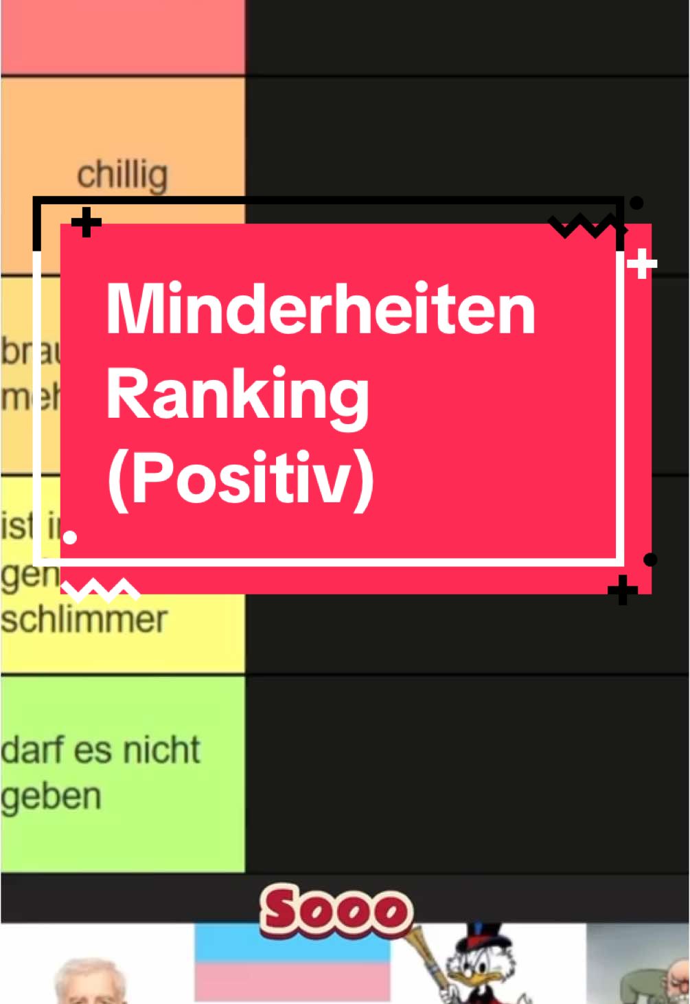 Minderheiten-Ranking(wehe jemand schreibt man sieht es uns an)#ampelkoalition#bildung #Scholz #dielinke #fdp #Merz #dieGrünen #diegrünen🤮 #politik #bundestagswahl#ampelmussweg #afd #nachderampellinks #gregorgysi #regierung #forupage @julis_nw take that liberals